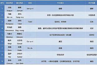 罗马诺：纳帅是拜仁新帅最热门人选，德泽尔比&朗尼克是备选