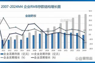 13年前谁发的“你好图书馆”推特？浓眉都不敢相信自己这么爱学习