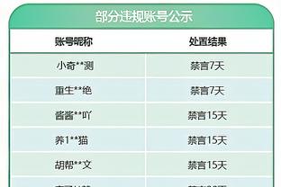 已无缘附加赛季后赛！灰熊今日热身用球标语：2024年总决赛？