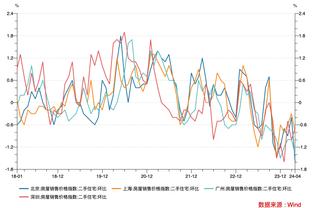 环球足球奖官方：贝林厄姆获2023年最佳新星奖