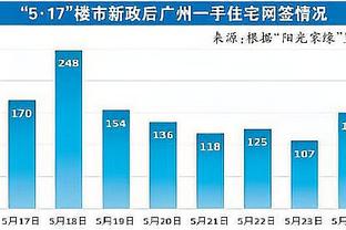 看来没事！疑似膝盖受伤的阿菲夫，半场回来后依然在场上